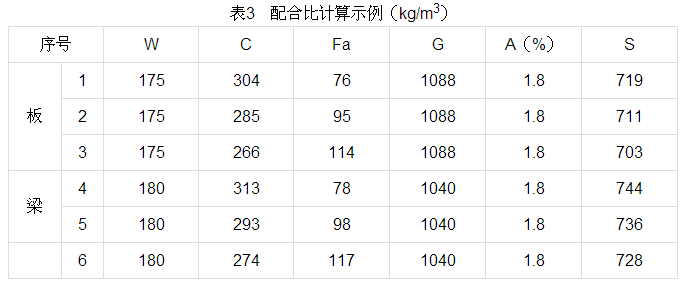 世界杯线上平台配比