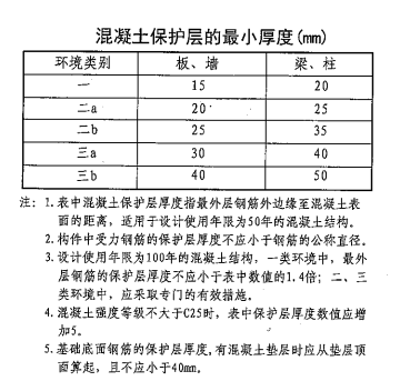 世界杯线上平台、世界杯线上平台层