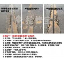 浙江交投高速桥梁伸缩缝破损用什么新材料？