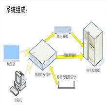 BS稳定土搅拌站控制系统